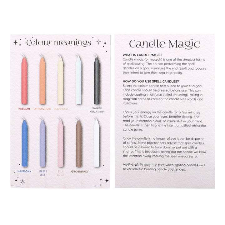 Spell Candles